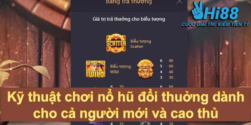 Lợi ích của việc trở thành hội viên Hi88